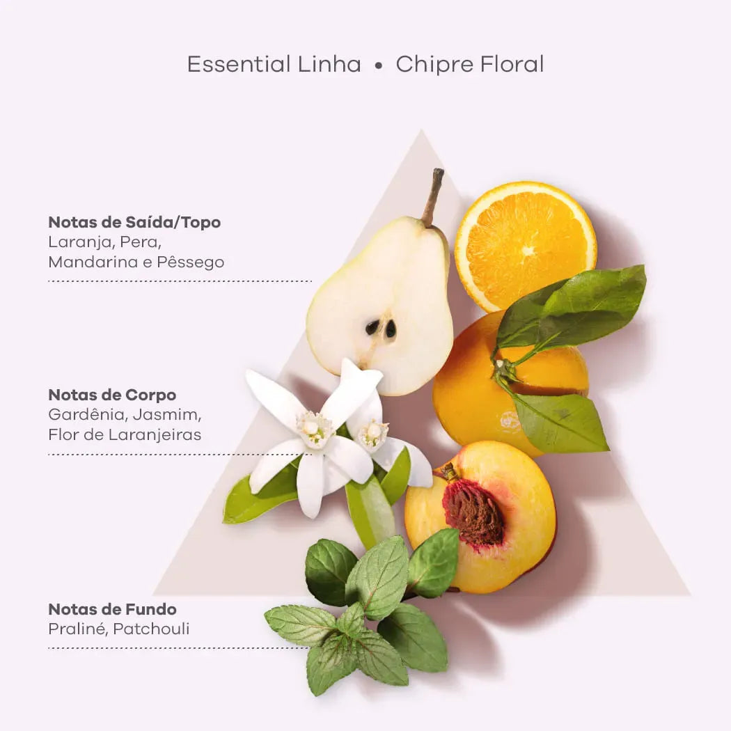 Essential - Condicionador Hidratação e Reparação 250ml