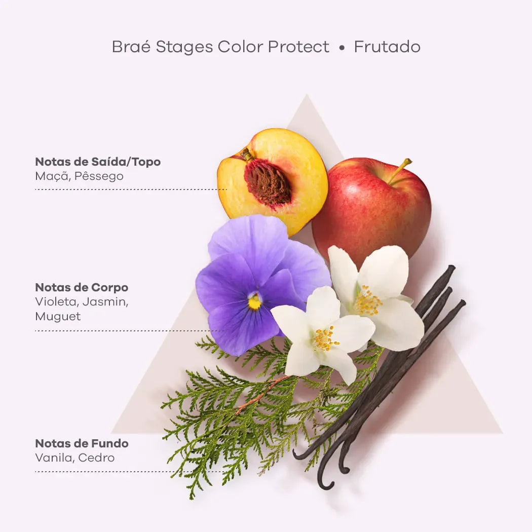 Brae stages Color Protect - Condicionador Proteção da Cor 250ml