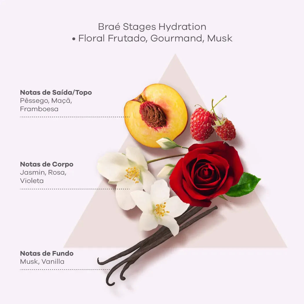 Brae stages Hydration - Condicionador Hidratação Profunda 250ml