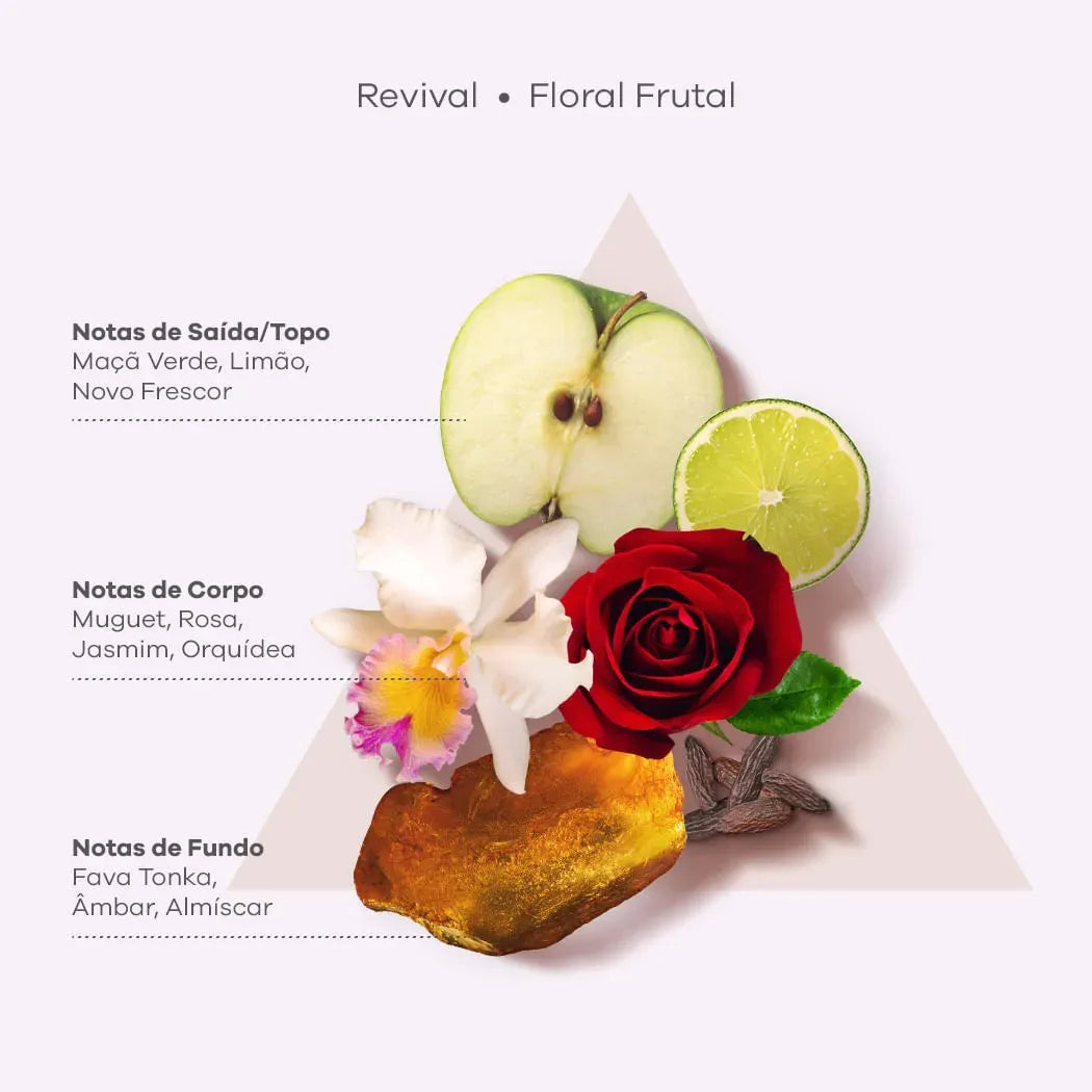 Revival - Óleo Capilar de Reconstrução profunda 60ml