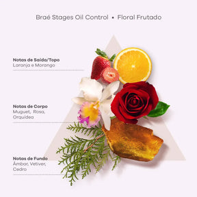 Braé Stages Oil Control - Shampoo Controle da Oleosidade 250ml