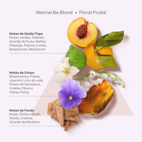 Wanna Be Blond - Pó Descolorante 500g