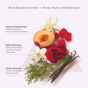Brae stages Nutrition - Condicionador Nutrição Intensa 250ml