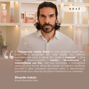 Cronograma Reparação profunda em Ampolas - 3x13ml