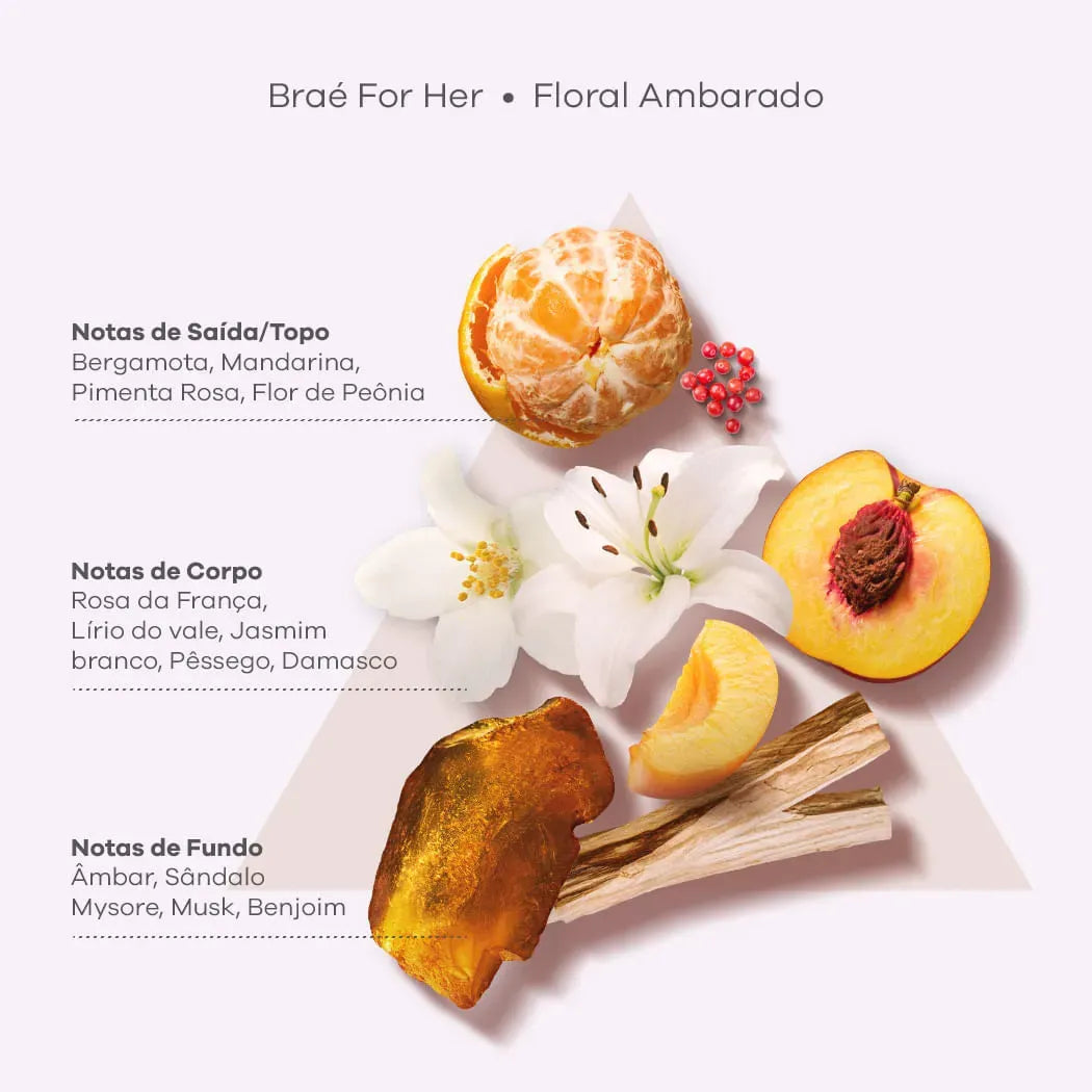 For Her - Perfume Corporal 100ml